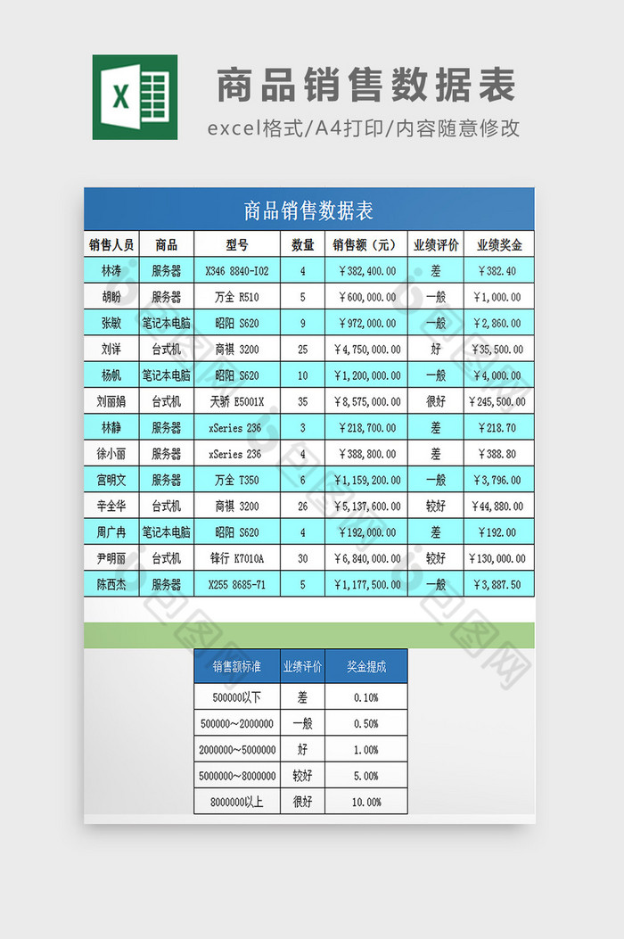 商品销售数据表excel模板