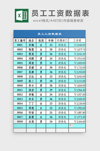 员工工资数据表excel模板图片