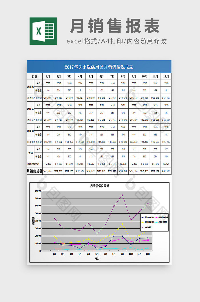 月销售报表excel模板