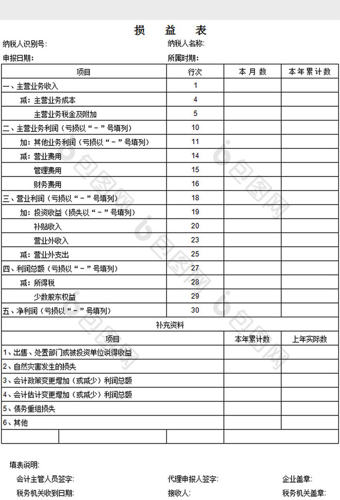 投资分析 制作个人简历  会计图片 gif制作 经营管理  利润表图片