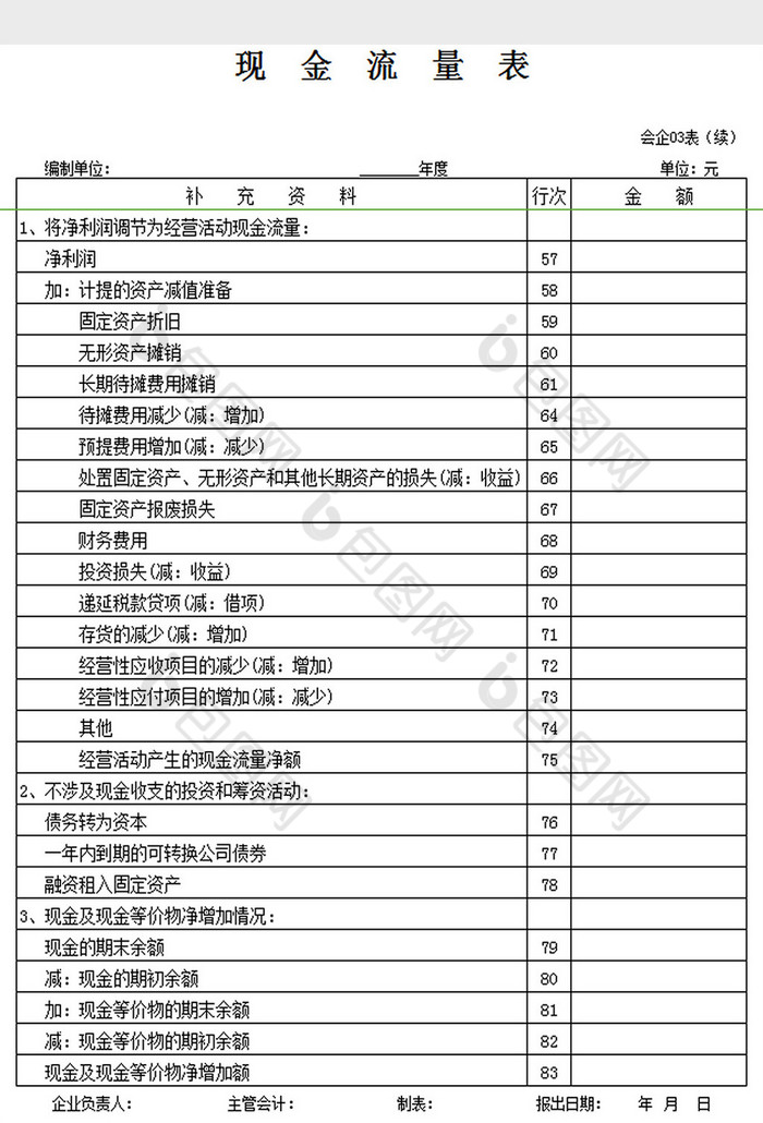 制作现金流量表续excel模板