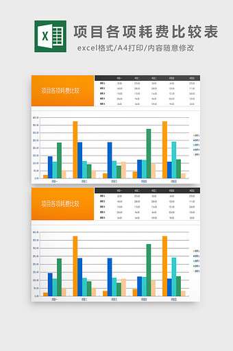 项目各项耗费比较表excel模板图片