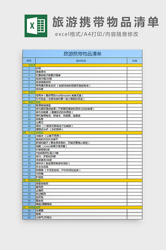 旅游携带物品清单excel模板图片