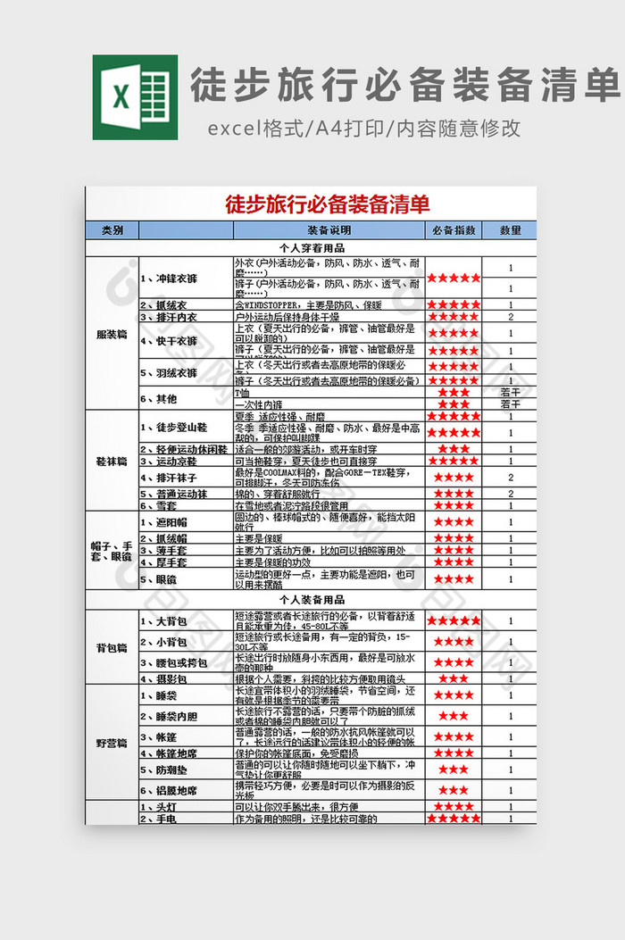 徒步旅行必备装备清单excel模板