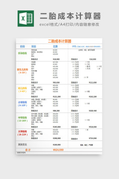 员工综合素质测评表excel模板