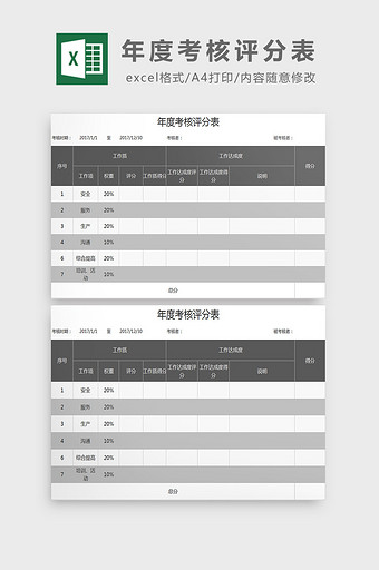 年度考核评分表excel模板图片