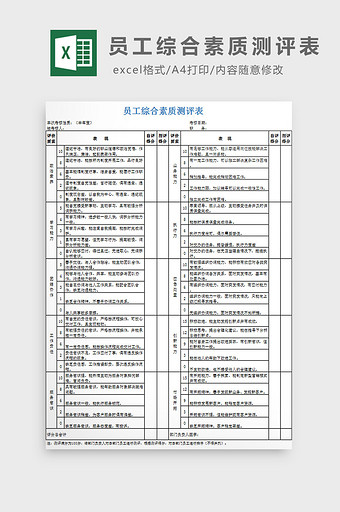 员工综合素质测评表excel模板图片