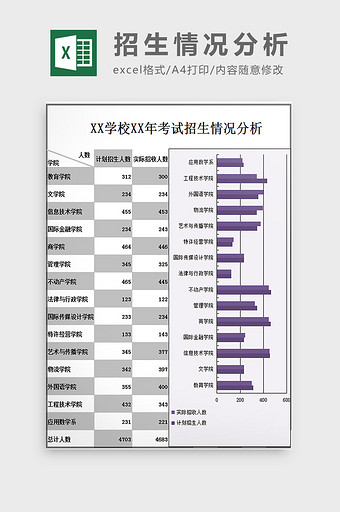 招生情况分析excel模板图片