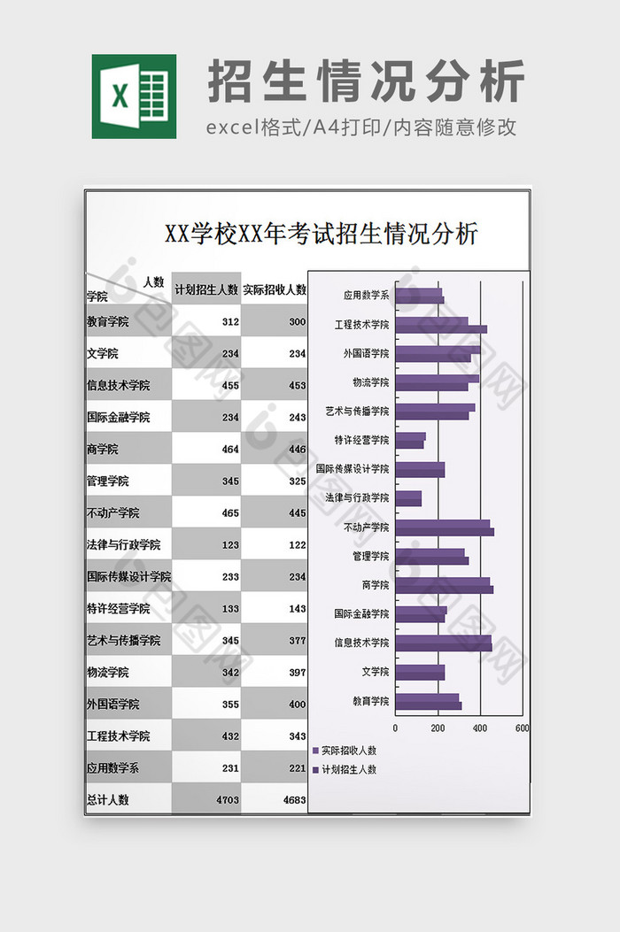 信息管理系统信息化重要事项图片