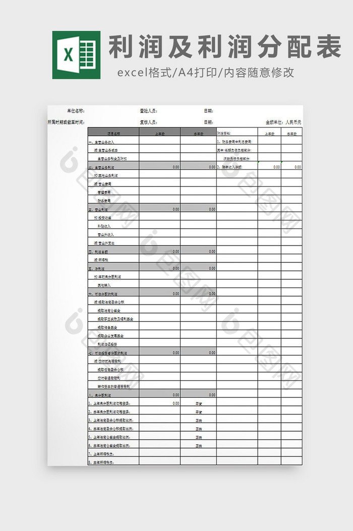 资产负债表损益表经营管理图片