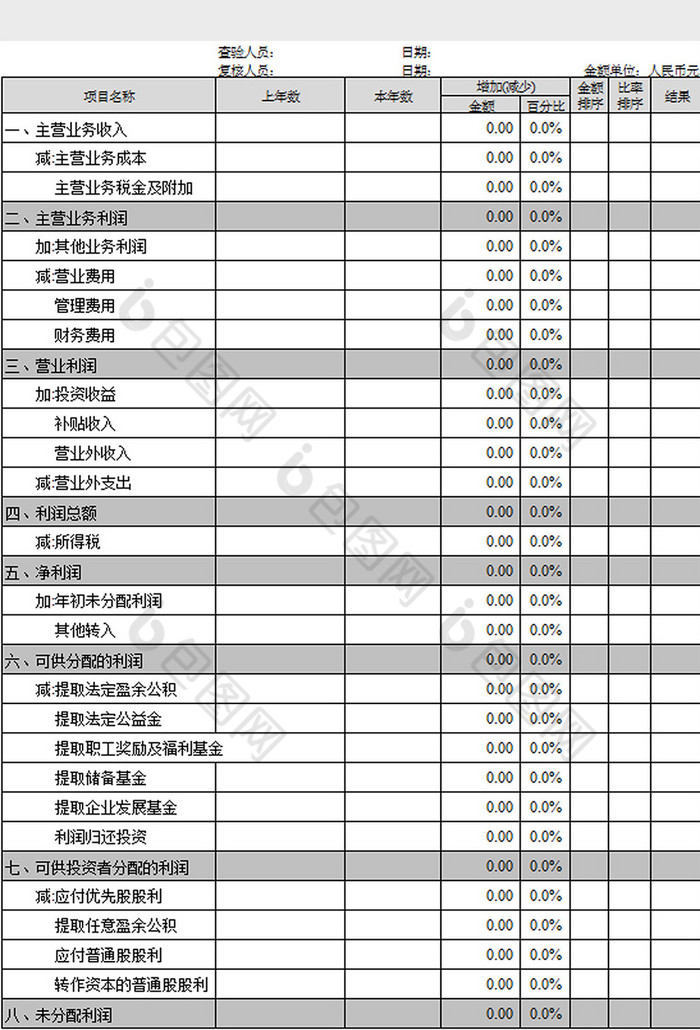 财务 > 比较利润表excel模板   所属分类: excel模板 文件格式: xlsx