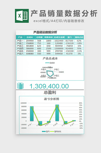 产品销量数据分析excel模板图片