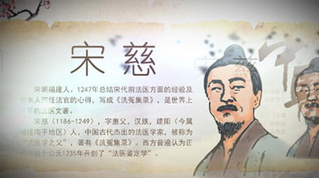 原创中国风古代历史人物介绍ae模板