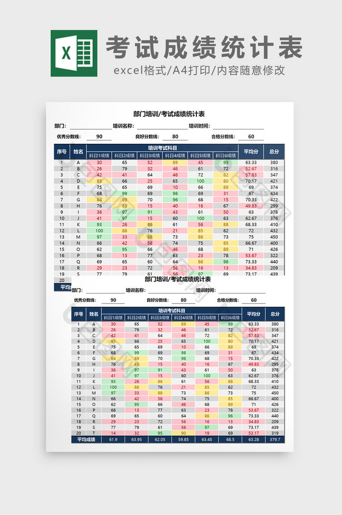 彩色分类培训成绩统计表EXCEL表模板