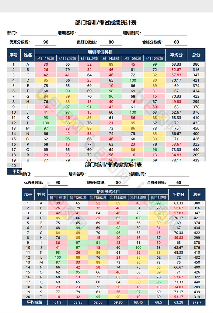 彩色分类培训成绩统计表EXCEL表模板