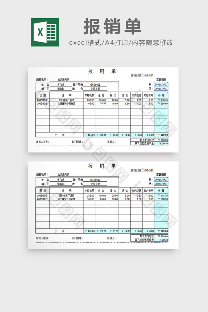 登记表重要事项计划表图片