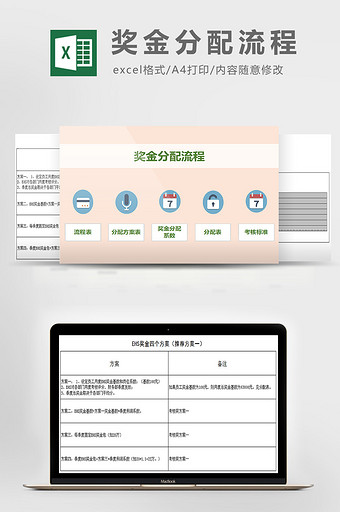 奖金分配流程excel模板图片