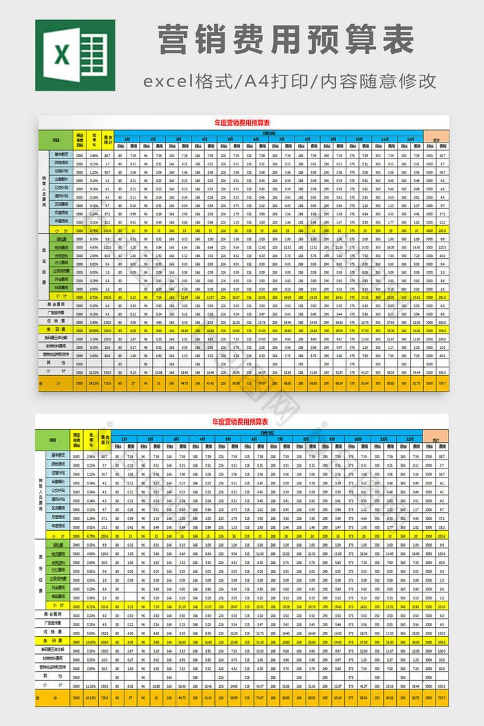 营销费用预算表excel模板