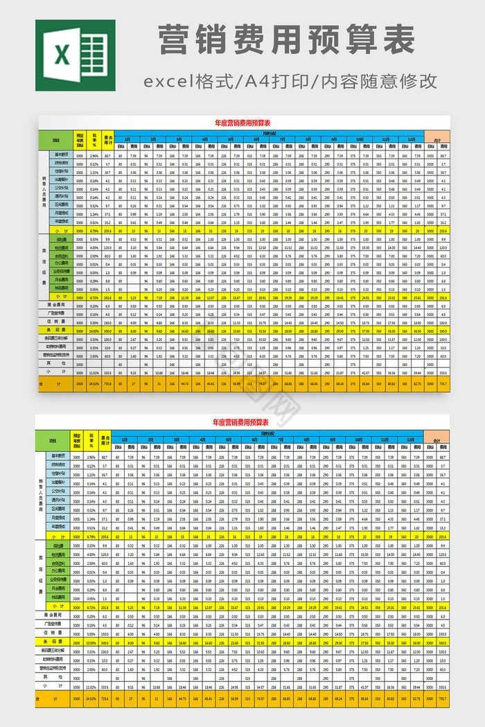 营销费用预算表excel模板