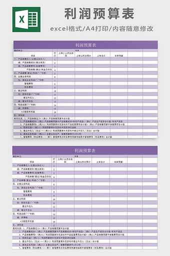 利润预算表excel模板图片