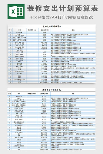 装修支出计划预算表excel模板图片