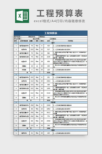 工程预算表excel模板图片