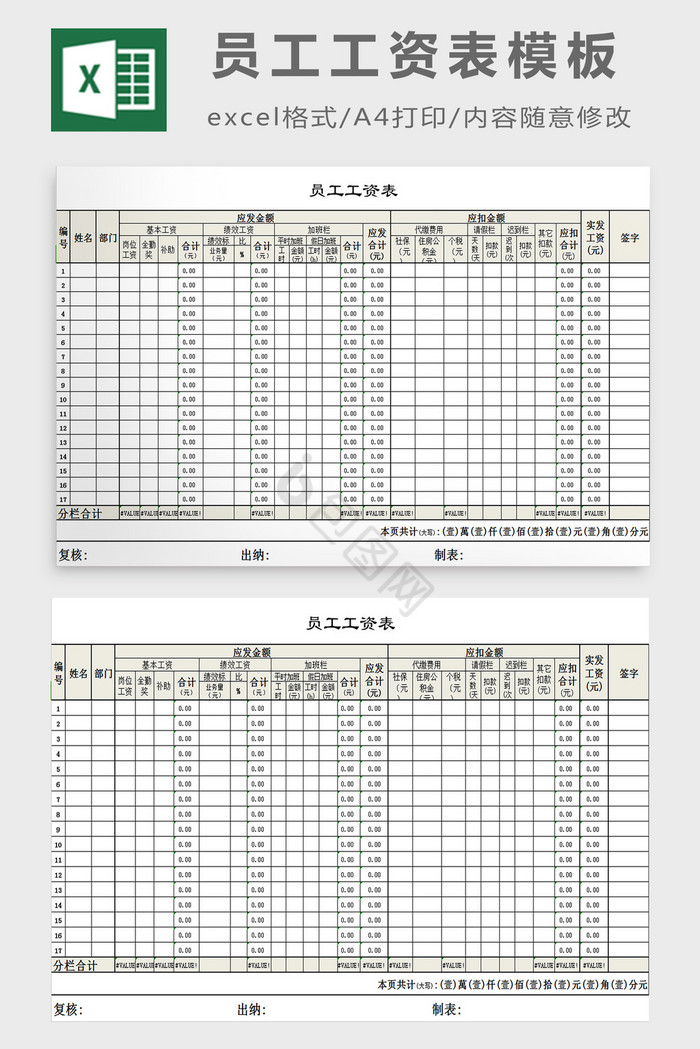 员工工资表模板excel模板