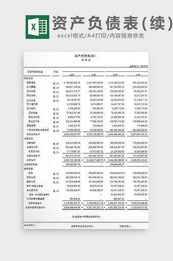 资产负债表7 excel模板图片