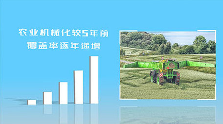 蓝白简约图文通用产品介绍企业商务PPT