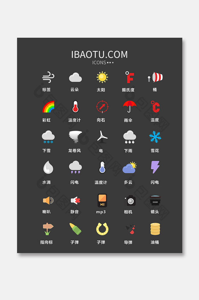 清新天气图标设计