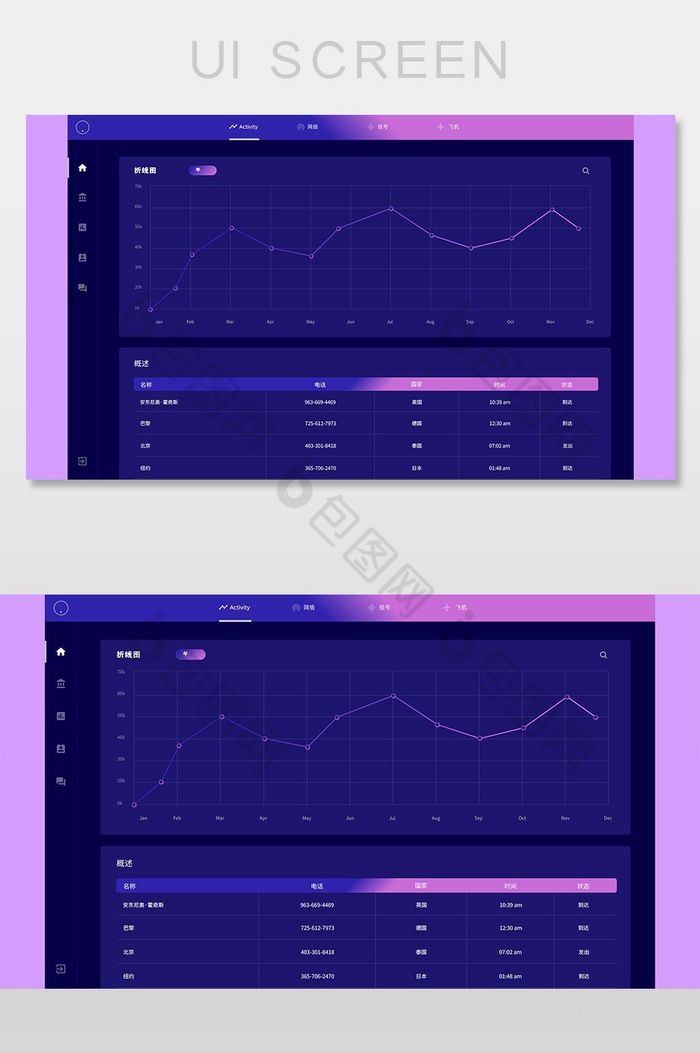 数据分析表网页详情页界面图片图片