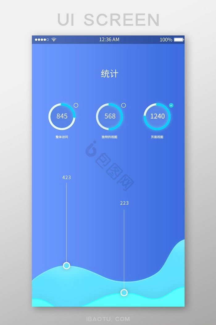 产品图表分析APP主界面PSD