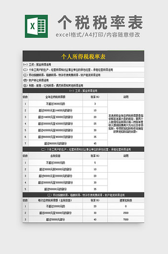 工资表财务Excel模板免费下载_工资表财务Ex