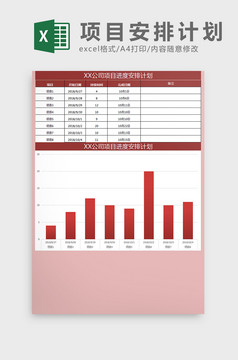 项目管理进度表格excel模板