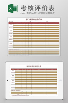 公司销售部门员工业绩评价表