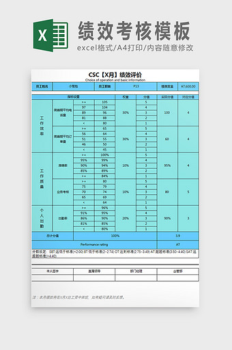 通用绩效考核excel表模板图片