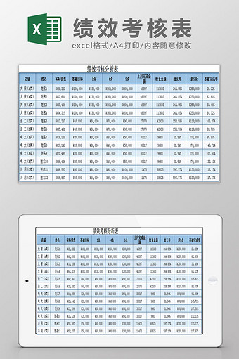 清新蓝色绩效考核分析表excel模板图片