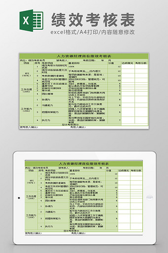 绿色人力资源经理绩效考核excel表模板图片