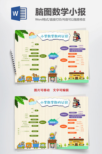 思维导图小学数学小报手抄报word模板图片