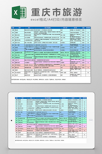 旅游计划宝典excel表模板图片