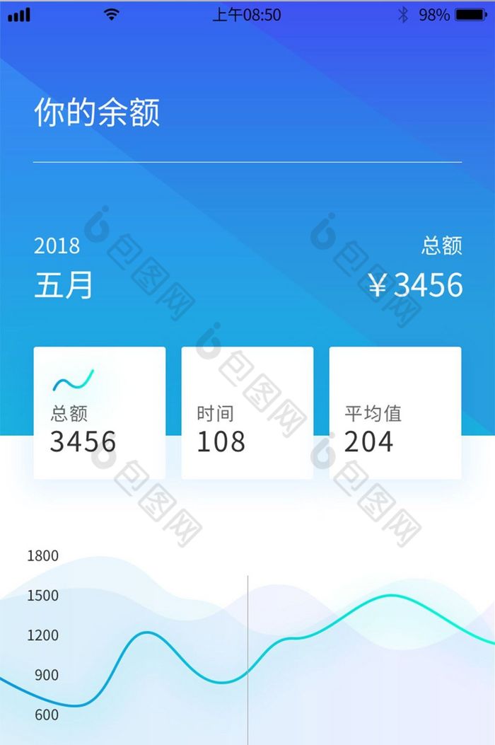 精美扁平蓝色科技金融钱包数据统计app