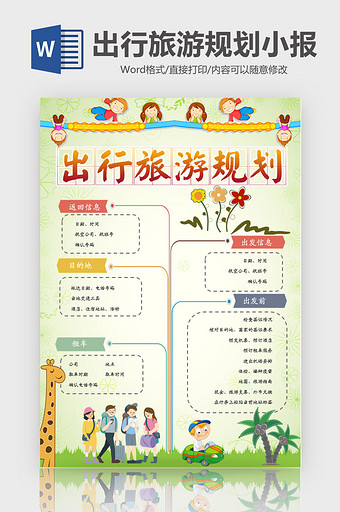 旅游思维导图出行规划word卡通小报图片