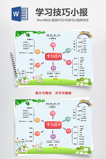 学习技巧思维导图小报手抄报word模板图片