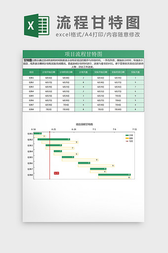 工程项目流程甘特图Excel模板