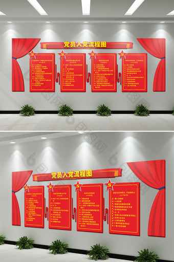 大气中国共产党发展党员流程文化墙入党流程图片