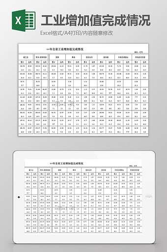 全省工业增加值完成情况excel模板图片