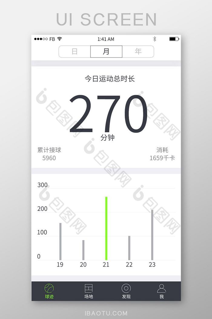 白色卡片式运功APP数据总结界面UI设计图片图片