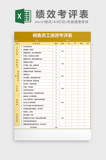 销售员工绩效考评表Excel模板