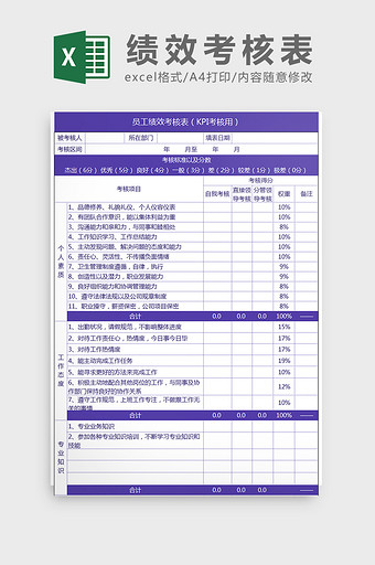 员工绩效考核表KPI考核用Excel模板图片