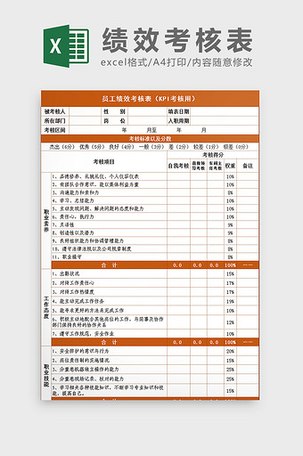 员工绩效考核表Excel模板图片